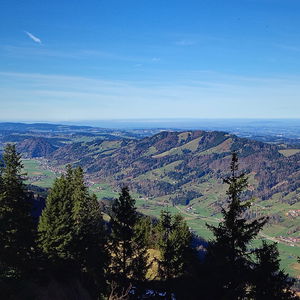 Aufs Immenstädter Horn